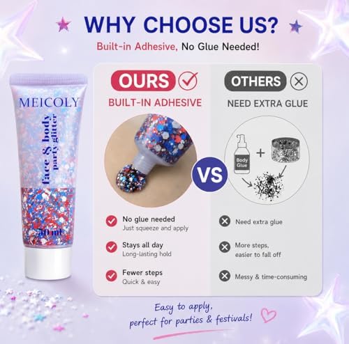 MEICOLY Red White and Blue Hair Glitter with Ribbon Strip Sequins,Patriotic 4th of July Face Glitter Accessories Outfit,Self-Adhesive Waterproof Fourth of July Sparkle Body Glitter for 2026 World Cup - Image 5