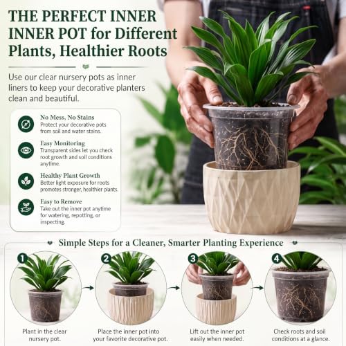 OUPSAUI 20 Pack 3.5 Inch Clear Nursery Pots with Drainage Holes for Plant - Image 6