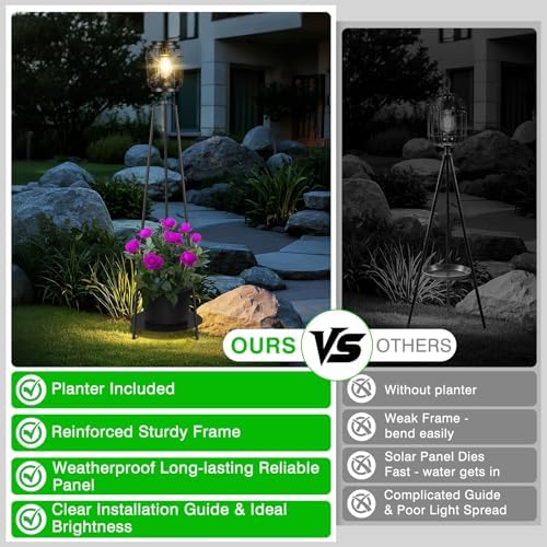 TOWPONICS 40.75'' Outdoor Floor Lamp with Planter Stand,Flower Pots - Image 4