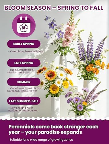 Wildflower Seeds – Perennial Paradise Mix, 21 Heirloom Species, 90,000+ Seeds (1lb) Covers 1125-1350 sq. ft., High Germination for Outdoor Pollinator Garden - Image 5