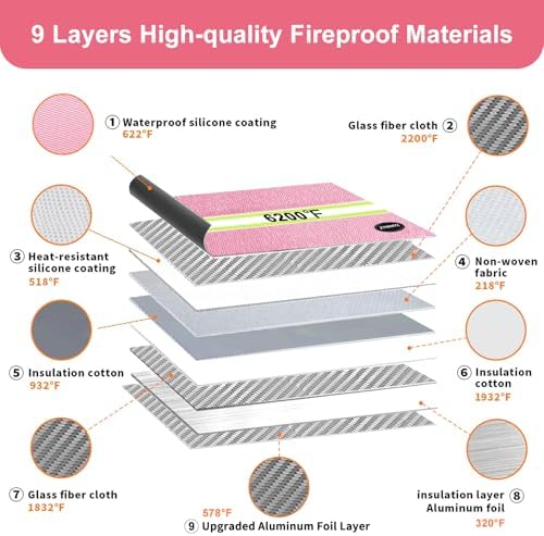 6200°F Upgraded Fireproof Document Bag with Waterproof Zipper,9 Layers of Heat Insulated Materials,Fireproof Money Bag for Cash,Valuables and Important Documents（Not Suitable for A4 Files） - Image 4