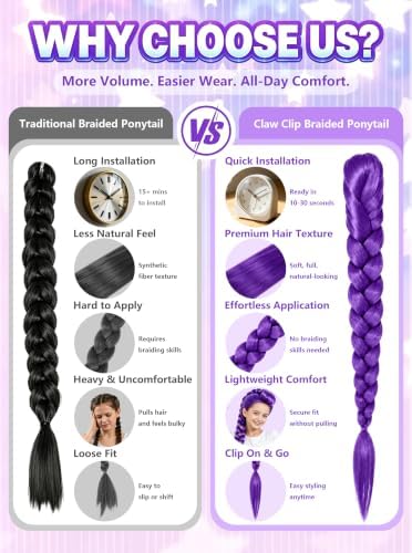 LUYI 38" Long Purple Braid Wig Anime Halloween Costume Accessories Sets - Image 4