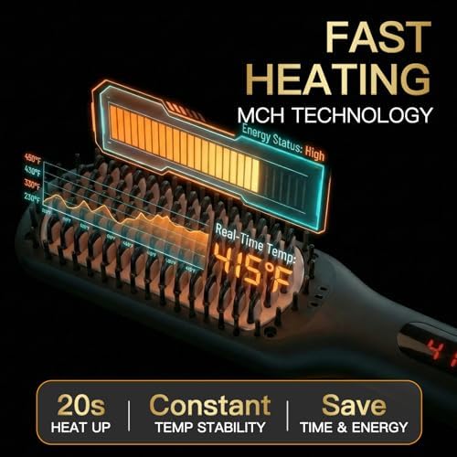 MEGAWISE Pro Ionic Straightener Brush, 20s Heat, Auto-Off, Dual Volt - Image 2