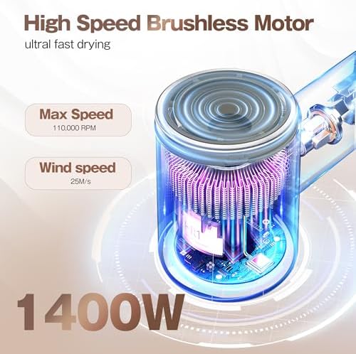 Labiim Hair Dryer,High-Speed Ionic Blow Dryer 110,000 RPM Motor,Cyber White - Image 4