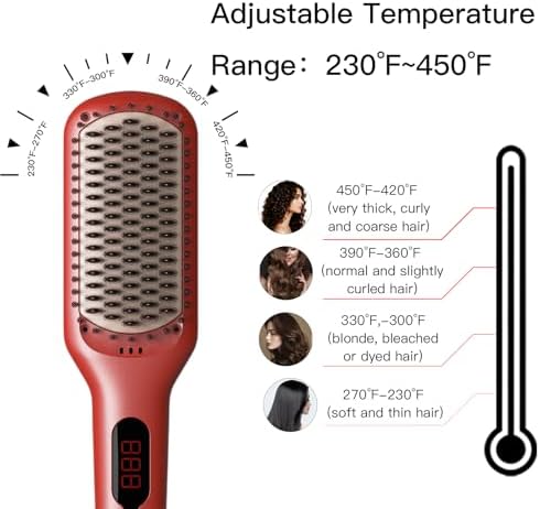 MEGAWISE Ionic Ceramic Hair Straightener Brush with LED Display - Image 4