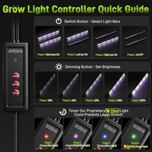 120-Cell Seed Starter Tray with Grow Light, Seedling Starter Trays with 4.08" Humidity Dome, Self-Watering Plant Germination Trays,Seed Starter Kit for Seeds Growing (Black) - Image 4