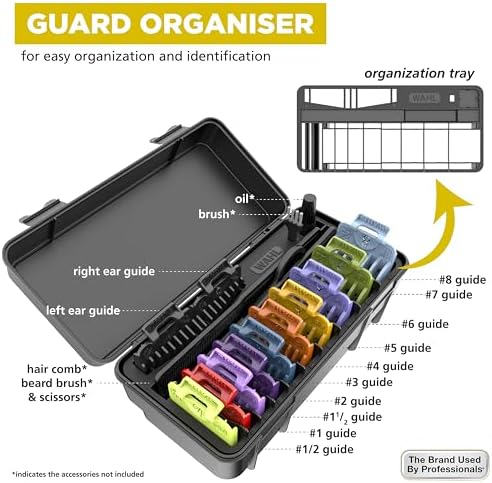 Wahl Clipper Genuine Secure-Fit™ Attachment Guard Organization Kit with Color Pro Colored Hair Clipper Guide Combs,14 Piece Premium Storage Kit Hair Clippers,Multicolor - 3291-100,(Pack of 6) - Image 3