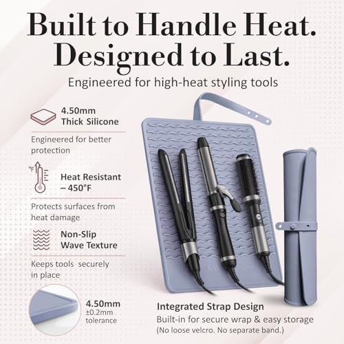 XL Vanity Mat, Heat Resistant Mat for Hair Tools, Vanity Décor, Dusty Blue - Image 4