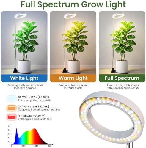 Grow Lights for Indoor Plants, 6.3" Full Spectrum Plant Light with Base - Image 3