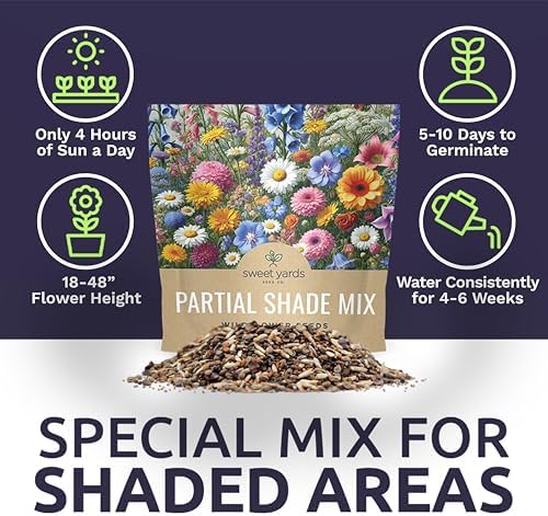 Wildflower Seeds Partial Shade Mix - 1 Ounce Over 7,000 Open Pollinated Annual and Perennial Seeds - Image 6