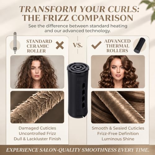 WILLBOND 24 Pcs Large Perm Rods Plastic Hair Rollers, Black, Medium - Image 4