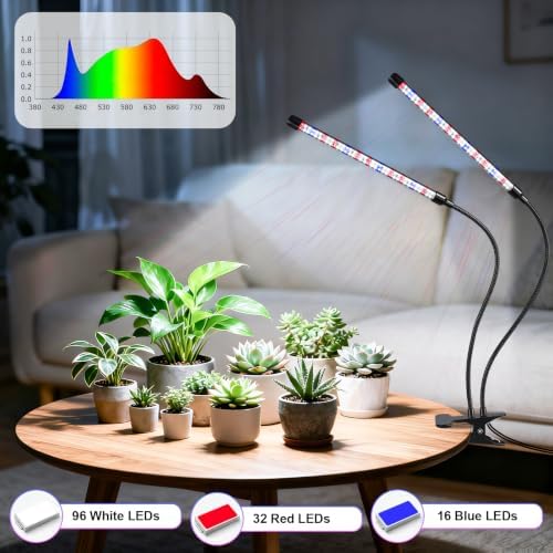 Clip-On LED Grow Light for Indoor Plants, 144LEDs Full Spectrum Grow Lamp - Image 4