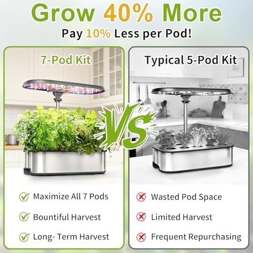 Salad Greens Seed Pod Kit for Hydroponic System– 12 Pods - Image 5