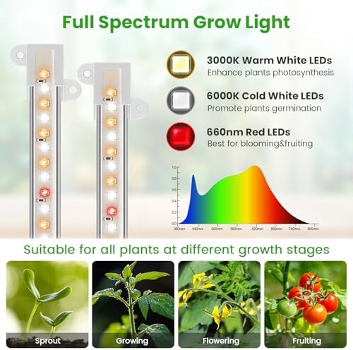 8in Plant Grow Light Strip, Full Spectrum for Indoor Plants 5V - Image 3