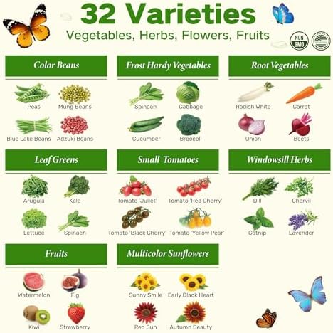 USDA Zone 3 Seed Bank, Gardening Gifts for Women Men, 32 Type Non-GMO Seeds - Image 3