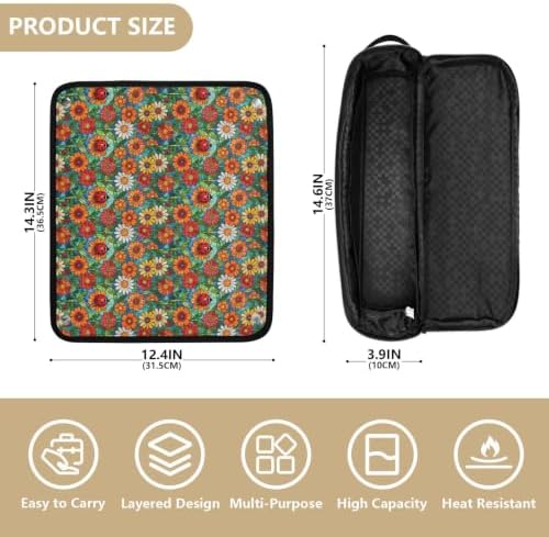 Yuiboo Hair Straightener Travel Bag with Heat Resistant Mat - Image 4