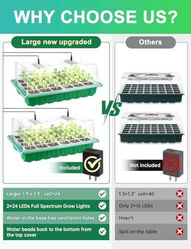 2 Packs Large Seed Starter Tray, Adjustable Brightness and Timer with 48 Full Spectrum LEDs, Seed Starter Kit with Drainage Holes, Tools and Labels for Indoor Plant Growing and Outdoor Gardening - Image 3