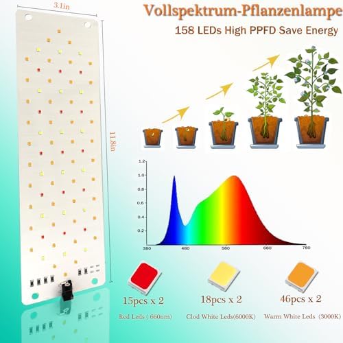 Grow Lights for Indoor Plants,Ultra-Thin Panel Grow Lamp,158LEDs Full Spectrum Grow Lights for Under Cabinet Plant, Grow Lamp with 3/9/12H Timer,10 Dimmable Levels for Plants Growing(2PCS) - Image 4