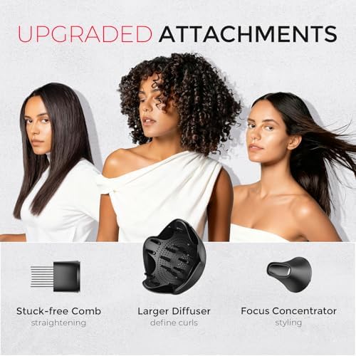 TYMO Hair Dryer Blow Dryer 300M Ionic Hairdryer with Diffuser & Comb - Image 4