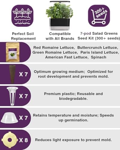 Salad Greens Seed Pod Kit for Hydroponic System-7 Pods - Image 4