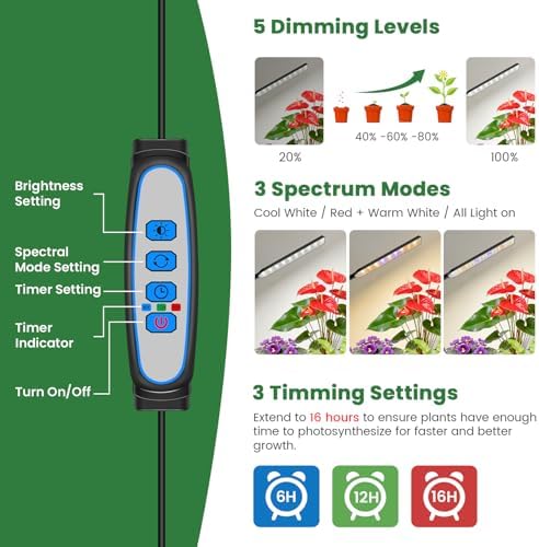Kullsinss Clip-on Plant Lights for Indoor Growing, 114 LEDs 15W Grow Light - Image 5