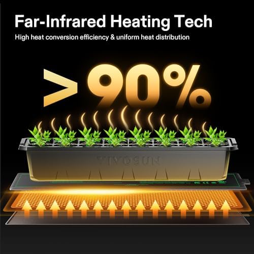 VIVOSUN 3" x 20" Seedling Heat Mat and Digital Thermostat Combo Set - Image 5
