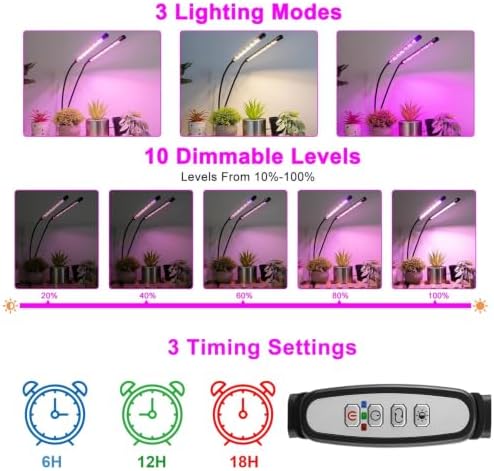 Grow Lights for Indoor Plants, Full Spectrum Dual-Head Clip Plant Lights - Image 4