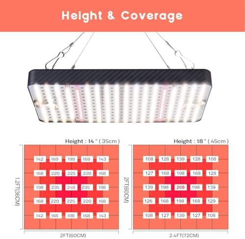 Grow Lights (2 Pack), Hanging Grow Lights for Indoor Plants, 25W UV-IR Full Spectrum Led Grow Light for Seed Startin - Image 3