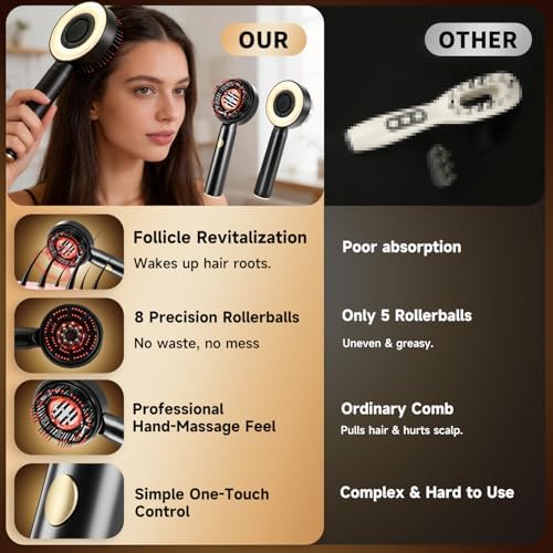 3 in 1 Scalp Massager Hair Growth Hair Oil Applicator,Electric Scalp Brush for Home Electric Head Massager (Standard - Scalp Massager) - Image 4
