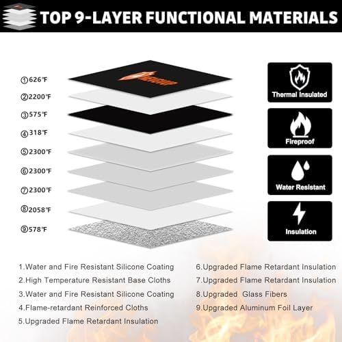 6200°F Upgraded Fireproof Document Bag with Lock, Fireproof Money Bag for Cash with Zipper/Reflective Strip, 9 Layer of Heat Insulated Material, Water Resistant Fire proof Bags for Documents,Fire Bags - Image 3