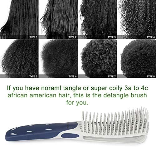 BESTOOL Detangling Brush for Curly and Natural Black Hair, Afro 3/4abc Texture, Faster and Easier Detangling of Wet or Dry Hair with No Pain (Blue) - Image 3
