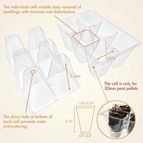 Gardzen 3 Pack Seed Starter Tray Germination Kit, Seed Starter Kit with Adjustable Humidity Dome, Plant Growing Kit 6.6" x 4.5" (12-Cell per Tray), Clear - Image 5