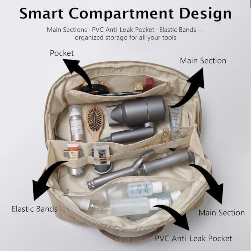 Hair Tool Travel Organizer Bag with Heat Resistant Mat,Camel - Image 6