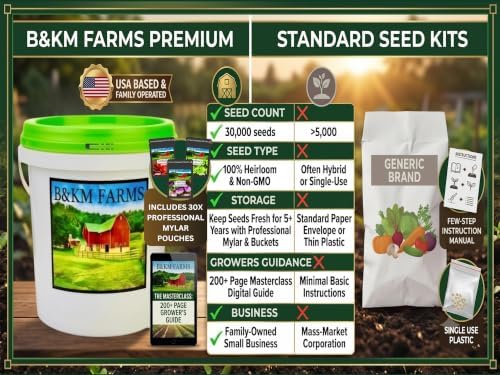 30,000+ Non-GMO Heirloom Seeds, 30 Fruit & Vegetable Varieties - Image 4