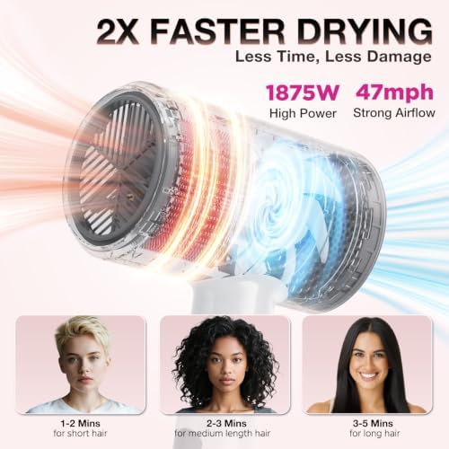 BABONIR 1875W Hair Dryer with Diffuser for Curly Hair, Foldable, White - Image 2