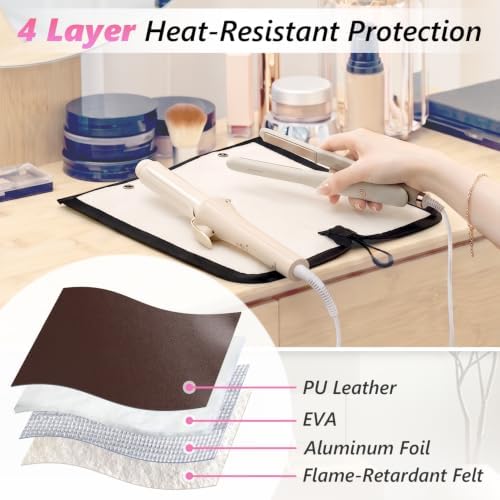 2-in-1 Heat Resistant Mat & Storage Bag with Pocket for Hair Tools - Image 4