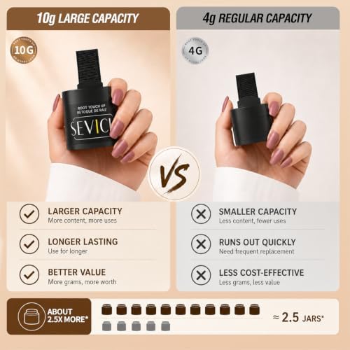 Sevich Hairline Powder 10g, Root Touch Up, Large Capacity, Light Brown - Image 6