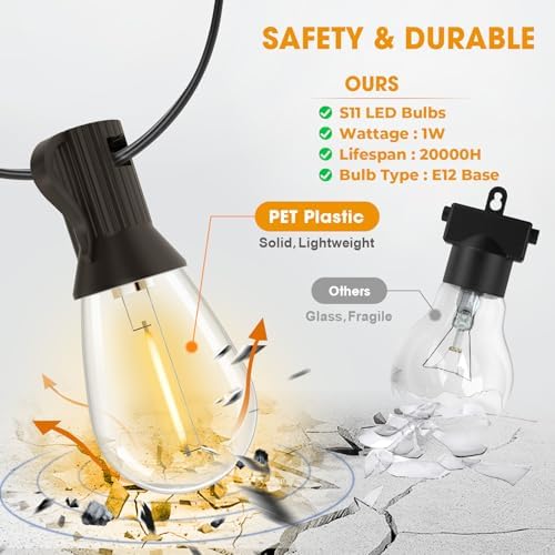 GvvooHome Outdoor String Lights, 25FT LED Waterproof Patio Lights - Image 2