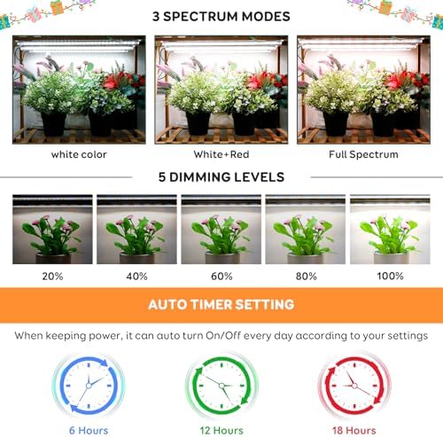 16'' 6 Bars Grow Light Strips for Indoor Shelves Plants Growing. - Image 4