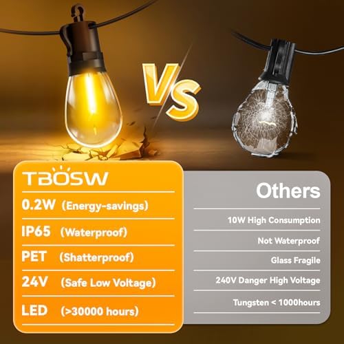 Outdoor String Lights Patio LED - Light Outside Waterproof S14 Porch Lighting Edison Plastic Bulb Pergola Hanging Balcony Connectable Backyard Yard Gazebo Party Garden Bistro 30M 100FT - Image 2