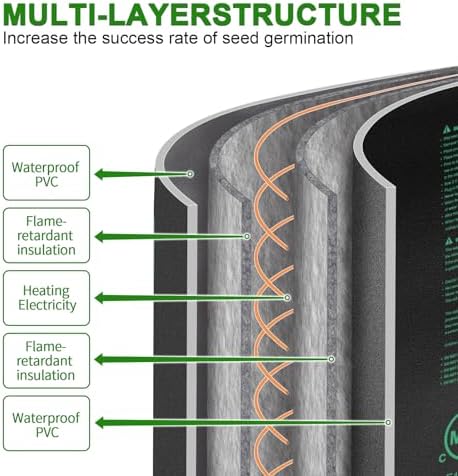 Seedling Heat Mat 48"x20.75", UL & MET-Certified Waterproof Plant Heating Pad for Germination, Hydroponics, Brewing, Breeding, and Greenhouses - Image 3