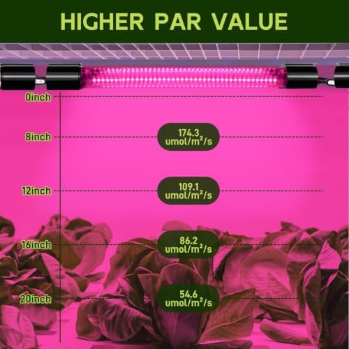 Hlite 16inch LED Grow Lights - Linkable Grow Lights for Indoor Plants - Image 5