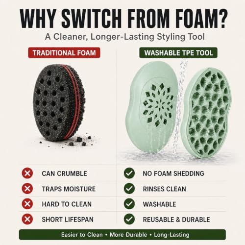 Starter Loc Tool for 3C-4C Hair, Washable TPE Hair Sponge Alternative for Black Men and Women, Twist Styling Tool for Natural Coils, Reusable Afro Curl Tool(1, green) - Image 2