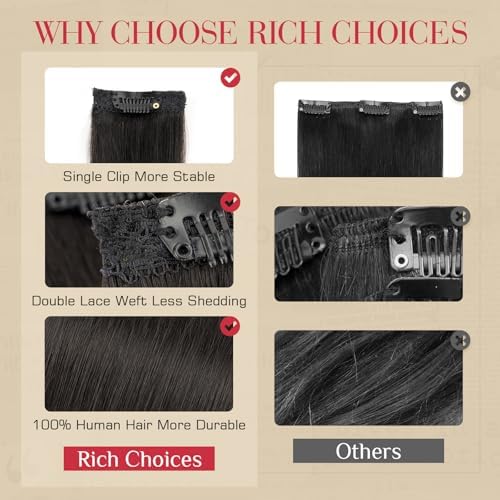 Rich Choices Real Human Hair Clip In Extensions-6 Pcs Single Clip Design-100% Remy Hairs Invisible Clip in Extensions for Thin Short Hair-Seamless Hairpieces for Women/Men-10 Inches #1B Natural Black - Image 6