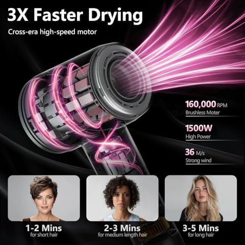 Hair Dryer, 160000 RPM Professional High-Speed Blow Dryer 500 Millions Negative Ionic Care Hair Dryer for Fast Drying, Low Noise Thermo-Control Hairdryer, Travel with Magnetic Diffuser & Nozzle, Pink - Image 2