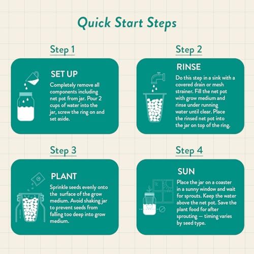 Modern Sprout Hydroponic Grow + Harvest Bundle - Image 6