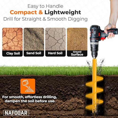 Garden Auger Drill Bit for Planting, Pack of 2 - 1.6" x 16" & 3.5" x 16" - Image 3