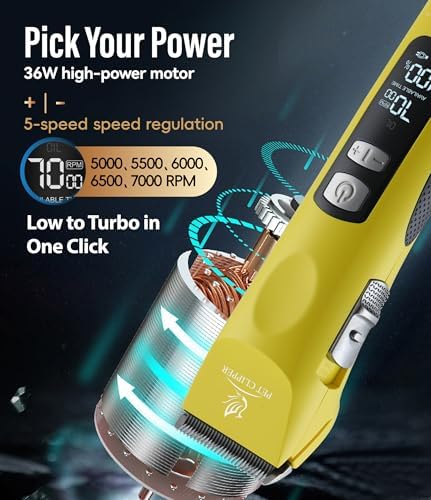 Professional Dog Grooming Clippers with 17H Runtime & Replaceable 440C Blade, 5-Speed Low Noise Electric Dog Shaver for Thick, Matted, Curly Hair, Cordless Clipper for Groomer & Home Use, Yellow - Image 3