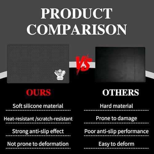 Barber Mat for Clippers Non-Slip Thickened Silicone Non-Slip Mat | Barber Shop Home Counter Workstation Organizer Mat for Scissors, Trimmers, Clippers, Hair Cards, Combs, Razors, etc (13.5*9.5 Inch) - Image 5