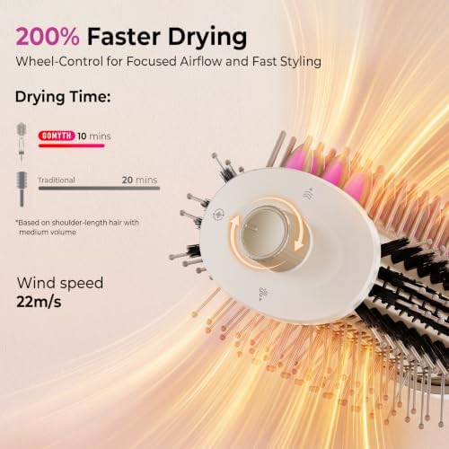5-in-1 Blow Dryer Brush with Heated Comb - Image 4